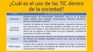¿Cuál es el uso de las TIC dentro
de la sociedad?
Ámbito Uso dentro de la sociedad.
Educación
Implementación de herramientas interactivas como lo es; la pizarra
digital, tabletas, libros digitales, computadoras. Softwares educativos,
recursos multimedia e internet.
Comercio
Electrónico.
Creación de tiendas en línea en donde grandes y pequeñas empresas se
han posicionado y han abarcado grandes mercados no solo a nivel
nacional sino también a nivel internacional. Este nuevo tipo de comercio
dentro de sus paginas en línea tienen una gran variedad y cantidad de
mercancía a un precio accesible.
Gobierno.
El Estado ha incorporado internet y tecnología permitiendo la realización
de tramites con carácter importante como lo son: acta de nacimiento,
curp y tenencias.
Video Juegos.
A través de la creación de plataformas digitales de juego en donde el
usuario se inclina hacia la búsqueda de nuevas formas de conectividad,
comunicación e inteligencia artificial.
 