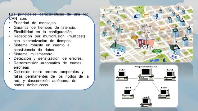 TIPOS DE REDES
