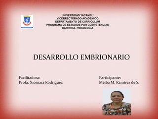 UNIVERSIDAD YACAMBU
VICERRECTORADO ACADEMICO
DEPARTAMENTO DE CURRICULUM
PROGRAMA DE ESTUDIOS POR COMPETENCIAS
CARRERA- PSICOLOGÍA
Participante:
Melba M. Ramírez de S.
Facilitadora:
Profa. Xiomara Rodríguez
DESARROLLO EMBRIONARIO
 