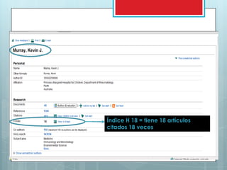 Índice H 18 = tiene 18 artículos citados 18 veces