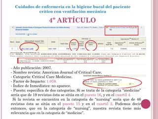 4º ARTÍCULO Cuidados de enfermería en la higiene bucal del paciente crítico con ventilación mecánica -  Año publicación: 2007. Nombre revista: American Journal of Critical Care. Categoría: Critical Care Medicine.  Factor de Impacto:  1.078. Índice de Inmediatez: no aparece. Puesto: especifica de dos categorías. Si se trata de la categoría “medicine” sería que de 19 revistas ésta se sitúa en el  puesto 16 , y en el  cuartil 4. Si la revista se encuentra en la categoría de “nursing” sería que de 46 revistas ésta se sitúa en el  puesto 15  y en el  cuartil 2 . Podemos decir entonces, que en la categoría de “nursing”, nuestra revista tiene más relevancia  que en la categoría de “medicine”. 