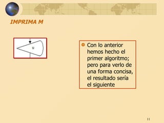 IMPRIMA M Con lo anterior hemos hecho el primer algoritmo; pero para verlo de una forma concisa, el resultado sería el siguiente 