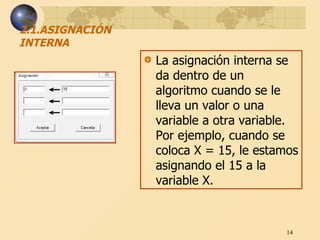 2.1.ASIGNACIÓN INTERNA La asignación interna se da dentro de un algoritmo cuando se le lleva un valor o una variable a otra variable. Por ejemplo, cuando se coloca X = 15, le estamos asignando el 15 a la variable X.  