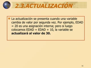 2.3.ACTUALIZACIÓN La actualización se presenta cuando una variable cambia de valor por segunda vez. Por ejemplo, EDAD = 20 es una asignación interna; pero si luego colocamos EDAD = EDAD + 10, la variable se  actualizará al valor de 30.  