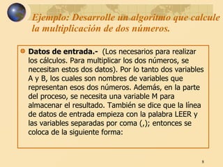 Ejemplo: Desarrolle un algoritmo que calcule la multiplicación de dos números.  Datos de entrada.-  (Los necesarios para realizar los cálculos. Para multiplicar los dos números, se necesitan estos dos datos). Por lo tanto dos variables A y B, los cuales son nombres de variables que representan esos dos números. Además, en la parte del proceso, se necesita una variable M para almacenar el resultado. También se dice que la línea de datos de entrada empieza con la palabra LEER y las variables separadas por coma (,); entonces se coloca de la siguiente forma:  