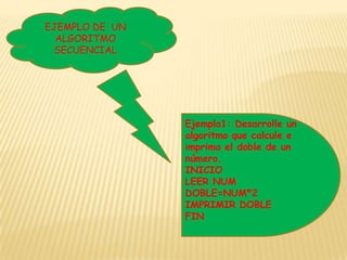 EJEMPLO DE  UN ALGORITMO SECUENCIALEjemplo1: Desarrolle un algoritmo que calcule e imprima el doble de un número.INICIOLEER NUMDOBLE=NUM*2IMPRIMIR DOBLEFIN