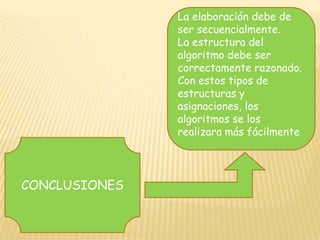 La elaboración debe de ser secuencialmente.La estructura del algoritmo debe ser correctamente razonado.Con estos tipos de estructuras y asignaciones, los algoritmos se los realizara más fácilmenteCONCLUSIONES