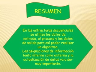 RESUMENEn las estructuras secuenciales  se utiliza los datos de entrada, el proceso y los datos de salida para así poder realizar un algoritmo. Las asignaciones de información tanto interna como externa y la actualización de datos va a ser muy importante.