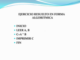 Datos de salida (Los cálculos solicitados para dar solución al problema). En este caso sería la multiplicación que se pide y que se almacenó en la variable C. Además, se dice que la línea de datos de salida empieza con la palabra IMPRIMIR (Esta es la que se va a manejar en esta página) y luego las variables separadas por coma (,); entonces se coloca de la siguiente forma: IMPRIMA C 