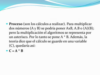 Ejemplo:Desarrolle un algoritmo que calcule la multiplicación de dos números. Datos de entrada (Los necesarios para realizar los cálculos. Para multiplicar los dos números, se necesitan estos dos datos). LEA A, B 