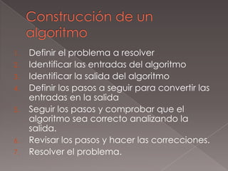 Construcción de un algoritmoDefinir el problema a resolverIdentificar las entradas del algoritmoIdentificar la salida del algoritmoDefinir los pasos a seguir para convertir las entradas en la salidaSeguir los pasos y comprobar que el algoritmo sea correcto analizando la salida.Revisar los pasos y hacer las correcciones.Resolver el problema.