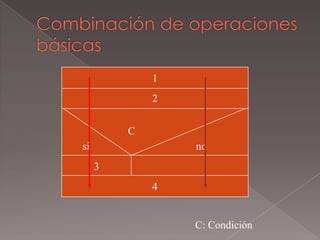 Combinación de operaciones básicas12Csino34C: Condición