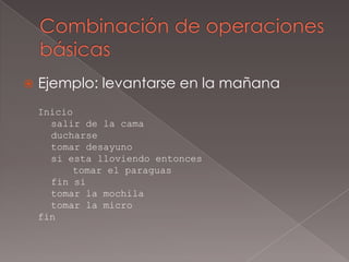 Combinación de operaciones básicasEjemplo: levantarse en la mañanaInicio	salir de la cama	ducharse	tomar desayuno	si esta lloviendo entonces		tomar el paraguas	fin si	tomar la mochila	tomar la microfin