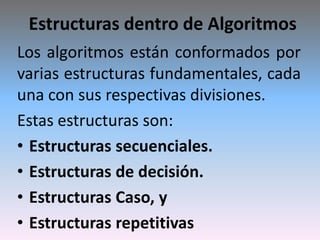 Estructuras dentro de Algoritmos Los algoritmos están conformados por varias estructuras fundamentales, cada una con sus respectivas divisiones. Estas estructuras son:Estructuras secuenciales.Estructuras de decisión.Estructuras Caso, y Estructuras repetitivas 
