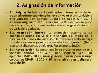 2. Asignación de información2.1. Asignación Interna: La asignación interna se da dentro de un algoritmo cuando se le lleva un valor o una variable a otra variable. Por ejemplo, cuando se coloca X = 15, le estamos asignando el 15 a la variable X. También se pudo colocar X = W, y estamos haciendo una asignación interna de variable a variable. 2.2. Asignación Externa: La asignación externa se da cuando se asigna por valor a la variable por medio de la palabra LEA; pero este valor sólo lo tomará cuando se haga una depuración o prueba de escritorio al ejercicio (Tema que se explicará más adelante). Por ejemplo, Lea X. 2.3. Actualización: La actualización se presenta cuando una variable cambia de valor por segunda vez. Por ejemplo, EDAD = 20 es una asignación interna; pero si luego colocamos EDAD = EDAD + 10, la variable se actualizará al valor de 30.