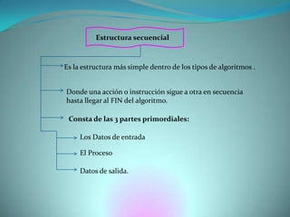 Estructura secuencial Es la estructura más simple dentro de los tipos de algoritmos .Donde una acción o instrucción sigue a otra en secuencia hasta llegar al FIN del algoritmo. Consta de las 3 partes primordiales:Los Datos de entrada El Proceso Datos de salida. 