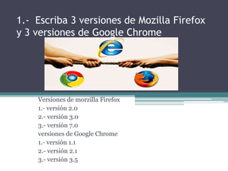 1.-  Escriba 3 versiones de MozillaFirefox y 3 versiones de Google Chrome Versiones de morzillaFirefox 1.- versión 2.0 2.- versión 3.0 3.- versión 7.0 versiones de Google Chrome 1.- versión 1.1 2.- versión 2.1 3.- versión 3.5 