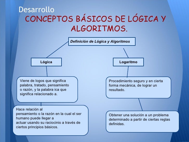 Algoritmo Tarea 6
