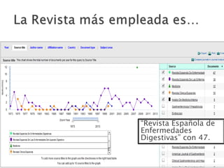 “Revista Española de
Enfermedades
Digestivas” con 47.