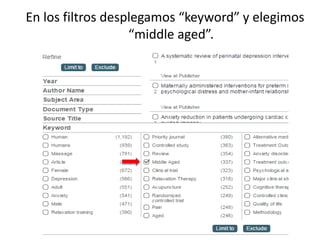 En los filtros desplegamos “keyword” y elegimos
“middle aged”.
 