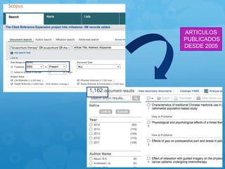 ARTICULOS
PUBLICADOS
DESDE 2005
 