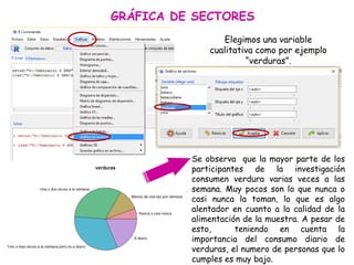 GRÁFICA DE SECTORES
Elegimos una variable
cualitativa como por ejemplo
“verduras”.
Se observa que la mayor parte de los
participantes de la investigación
consumen verdura varias veces a las
semana. Muy pocos son lo que nunca o
casi nunca la toman, lo que es algo
alentador en cuanto a la calidad de la
alimentación de la muestra. A pesar de
esto, teniendo en cuenta la
importancia del consumo diario de
verduras, el numero de personas que lo
cumples es muy bajo.
 