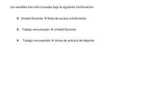 Las variables han sido cruzadas bajo la siguiente combinación:
 Unidad Docente  Nota de acceso a Enfermería
 Trabajo remunerado  Unidad Docente
 Trabajo remunerado  Horas de práctica de deporte
 