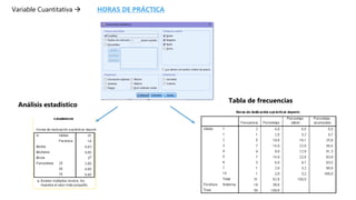 Variable Cuantitativa  HORAS DE PRÁCTICA
Análisis estadístico
Tabla de frecuencias
 