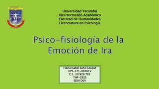 Universidad Yacambú
Vicerrectorado Académico
Facultad de Humanidades
Licenciatura en Psicología
Flavia Isabel Sanz Couput
HPS-171-00261V
C.I.: 20.929.783
THF-0333
ED01D0V
 