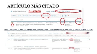 ARTÍCULO MÁS CITADO
SELECCIONAMOS EL ART. Y CLICKAMOS EN VIEW CITED BY... Y OBTENEMOS LOS ART. MÁS ACTUALES DONDE SE CITA:
EL + CITADO
 
