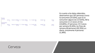 Cerveza
En cuanto a los datos obtenidos,
observamos que 107 personas nunca
la consumen (37,02%), que 51 la
consumen alguna vez (17,65%), 40 la
consumen 2 o 3 veces al mes
(13,84%), 27 personas 2 0 3 veces
por semana (9,34%), los fines de
semana 60 personas (20,76%) y a
diario, únicamente 4 personas
(1,38%).
 