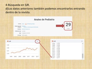 4-Búsqueda en SJR.
d)Los datos anteriores también podemos encontrarlos entrando
dentro de la revista.
 
