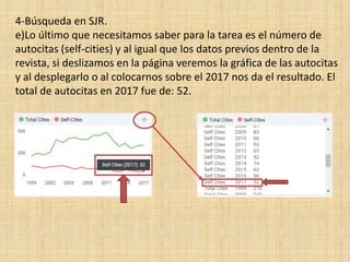 4-Búsqueda en SJR.
e)Lo último que necesitamos saber para la tarea es el número de
autocitas (self-cities) y al igual que los datos previos dentro de la
revista, si deslizamos en la página veremos la gráfica de las autocitas
y al desplegarlo o al colocarnos sobre el 2017 nos da el resultado. El
total de autocitas en 2017 fue de: 52.
 