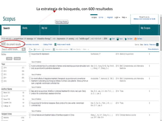 La estrategia de búsqueda, con 600 resultados
 