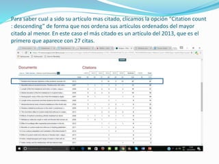 Para saber cual a sido su artículo mas citado, clicamos la opción “Citation count
: descending” de forma que nos ordena sus artículos ordenados del mayor
citado al menor. En este caso el más citado es un artículo del 2013, que es el
primero que aparece con 27 citas.
 