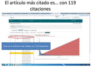 El artículo más citado es… con 119
citaciones
Este es el articulo más citado con 119 citaciones
 