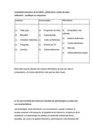 modalidad educativa de la UAPA. ¿Determinar cuáles de ellos
utilizado?. Justifique su respuesta
Impresos Audiovisuales Informáticos
a) Texto guía.
b) Manuales.
c) Unidades didácticas.
d) Fotografía.
e) Laminas.
a) Programas de radio.
b) Audiocassette.
c) Audio conferencias.
d) Emisión de TV.
e) Videoconferencias.
a) Computador más
software.
b) Sistema multimedia.
c) Correo electrónico.
d) Web site.
e) Videoconferencia digital.
Debo decir que he utilizado los medios informáticos ya que uso más la
computadora y el correo electrónico más que las otras cosas
4.- En qué consiste los entornos virtuales de aprendizajes y cuáles son
sus características.
Las tecnologías de la información y la comunicación pueden contribuir al
acceso universal a la educación, la igualdad en la instrucción, el ejercicio de la
enseñanza y el aprendizaje de calidad y el desarrollo profesional de los
docentes, así como a la gestión dirección y administración más eficientes del
 