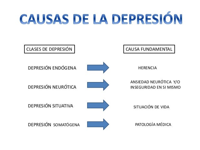 Tarea 6 fisiologia Tarea 6 fisiologia