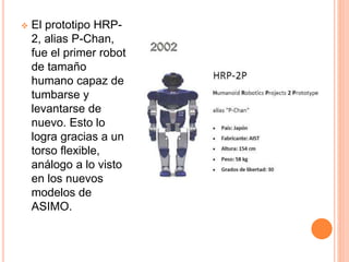  El prototipo HRP-
2, alias P-Chan,
fue el primer robot
de tamaño
humano capaz de
tumbarse y
levantarse de
nuevo. Esto lo
logra gracias a un
torso flexible,
análogo a lo visto
en los nuevos
modelos de
ASIMO.
 
