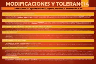 Cabe destacar las siguientes dinámicas en pos de desarrollar la prevención de la ira:
 