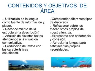 CONTENIDOS Y OBJETIVOS  DE ÁREA .- Utilización de la lengua como fuente de información y placer. .- Reconocimiento de la estructura (la descripción) .- Análisis de distintos textos atendiendo a la situación comunicativa. .- Producción de textos con las características estudiadas. .-Comprender diferentes tipos de discursos.  .- Reflexionar sobre los mecanismos propios de nuestra lengua. .-Expresarse con coherencia y cohesión.  .- Apreciar la lengua para satisfacer las propias necesidades. 