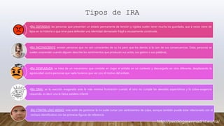 Tipos de IRA
•IRA DEFENSIVA: las personas que presentan un estado permanente de tensión y rigidez suelen tener mucha ira guardada, que a veces viene de
lejos en su historia o que sirve para defender una identidad demasiado frágil o escasamente construida.
•IRA INCONSCIENTE: existen personas que no son conscientes de su ira pero que los demás sí lo son de sus consecuencias. Estas personas se
suelen sorprender cuando alguien describe los sentimientos que producen sus actos, sus gestos o sus palabras,.
•IRA DESPLAZADA: se trata de un mecanismo que consiste en coger el enfado en un contexto y descargarlo en otro diferente, desplazando la
agresividad contra personas que nada tuvieron que ver con el motivo del enfado.
•IRA ORAL: es la reacción exagerada ante la más mínima frustración cuando el otro no cumple las elevadas expectativas y la sobre-exigencia
requerida, es decir una la típica pataleta infantil.
IRA CONTRA UNO MISMO: este estilo de gestionar la ira suele cursar con sentimientos de culpa, aunque también puede estar relacionado con el
rechazo identificativo con las primeras figuras de referencia
http://psicologosenmadrid.eu/ira/
 