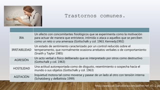 Trastornos comunes.
IRA
Un afecto con concomitantes fisiológicos que se experimenta como la motivación
para actuar de manera que entristece, intimida o ataca a aquellos que se perciben
como un reto o una amenaza (Gottschalk y col. 1963; Kennedy1992)
IRRITABILIDAD
Un estado de sentimiento caracterizado por un control reducido sobre el
temperamento, que normalmente ocasiona arrebatos verbales o de comportamiento
(Snaith y Taylor 1985)
AGRESIÓN
Un acto verbal o físico deliberado que es interpretado por otros como destructivo
(Gottschalk y col. 1963)
HOSTILIDAD
Una actitud autoreportada como de disgusto, resentimiento o sospecha hacia el
mundo o sus objetos (Gottschalk y col. 1963)
AGITACIÓN
Inquietud motora tal como moverse y pasear de un lado al otro con tensión interna
(Schatzberg y deBattista 1999)
http://www.cat-barcelona.com/pdfret/ret_45-2.pd
 