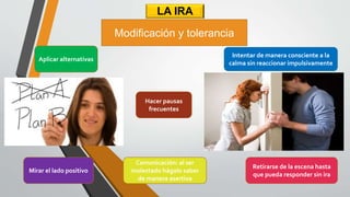 LA IRA
Modificación y tolerancia
Hacer pausas
frecuentes
Mirar el lado positivo
Aplicar alternativas
Retirarse de la escena hasta
que pueda responder sin ira
Comunicación: al ser
molestado hágalo saber
de manera asertiva
Intentar de manera consciente a la
calma sin reaccionar impulsivamente
 