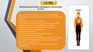 LA IRA
Sentimientos de irritación, furia y rabia acompañada de
obnubilación o incapacidad para ejecución eficaz de procesos
cognitivos
Sensación de energía e impulsividad
Actuar física o verbalmente de forma intensa o inmediata
Energía para acciones de autodefensa o de ataque y
vulnerabilidad para la externalización del conflicto
Experiencia aversiva o desagradable
Impaciencia para actuar
Calor en el rostro y temperatura periférica alta
Aumento de la tensión muscular
Alteraciones de la frecuencia cardiaca y de la presión arterial
Aumento de secreciones hormonales, especialmente la
adrenalina y la catecolamina
Elevación de la actividad neuronal (gritos, maldiciones,
agresión física
Manifestaciones físicas, fisiológicas y emocionales
de la Ira
 