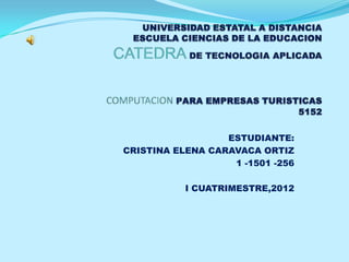 ESTUDIANTE:
CRISTINA ELENA CARAVACA ORTIZ
                   1 -1501 -256

           I CUATRIMESTRE,2012
 