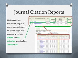 Journal Citation Reports
Ordenamos los
resultados según el
numero de artículos y
en primer lugar nos
aparece la revista
SPINE con 557
artículos y un total de
34698 citas

 