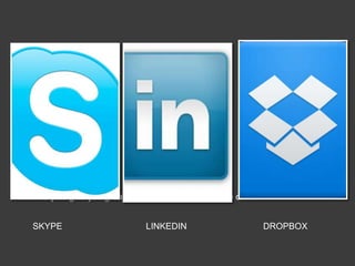 Picture Styles give you great looking “frames” in a single click.
SKYPE LINKEDIN DROPBOX
 