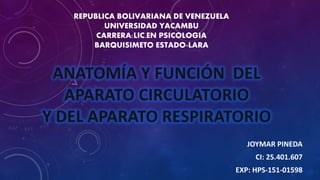 JOYMAR PINEDA
CI: 25.401.607
EXP: HPS-151-01598
REPUBLICA BOLIVARIANA DE VENEZUELA
UNIVERSIDAD YACAMBU
CARRERA:LIC.EN PSICOLOGIA
BARQUISIMETO ESTADO-LARA
 