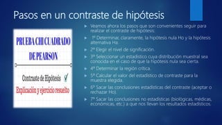 Pasos en un contraste de hipótesis
 Veamos ahora los pasos que son convenientes seguir para
realizar el contraste de hipótesis:
 1º Determinar, claramente, la hipótesis nula Ho y la hipótesis
alternativa Ha.
 2º Elegir el nivel de significación.
 3º Seleccionar un estadístico cuya distribución muestral sea
conocida en el caso de que la hipótesis nula sea cierta.
 4º Determinar la región crítica.
 5º Calcular el valor del estadístico de contraste para la
muestra elegida.
 6º Sacar las conclusiones estadísticas del contraste (aceptar o
rechazar Ho).
 7º Sacar las conclusiones no estadísticas (biológicas, médicas,
económicas, etc.) a que nos llevan los resultados estadísticos.
 